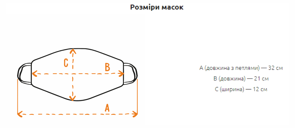 maskidlyaoblicha