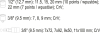 Насадки 6-гранні для гальмівних супортів авто YATO: квадр- 3/8", 1/2", 7- 22 мм, 11 шт [20]