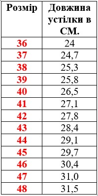 Ботинки рабочие SB SRA HOSEL